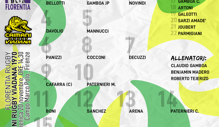 CAIMANI: LA FORMAZIONE PER LA SFIDA CHIAVE CON IL FLORENTIA 