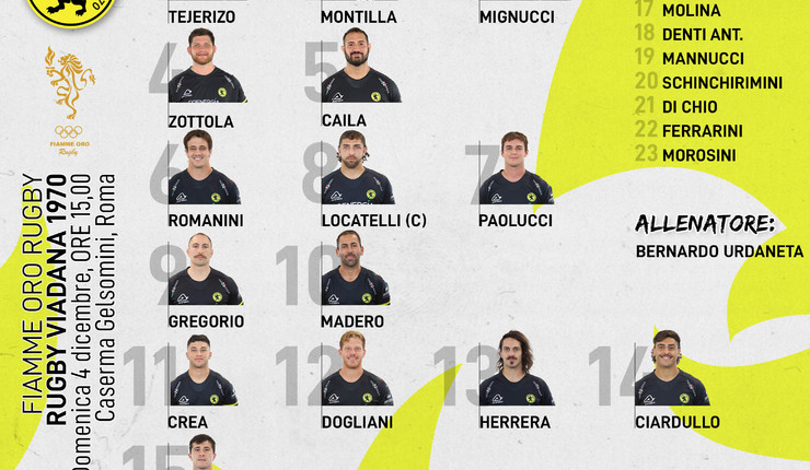 LA FORMAZIONE DEL RUGBY VIADANA PER RITROVARE IL SUCCESSO SUL CAMPO DELLE FIAMME ORO