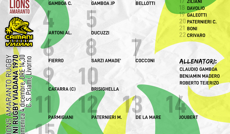 CAIMANI: LA FORMAZIONE PER LA SFIDA AI LIONS AMARANTO DI LIVORNO