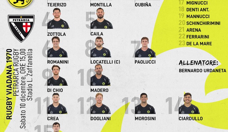 LA FORMAZIONE DEL RUGBY VIADANA 1970 PER LA SFIDA AI CAMPIONATI D'ITALIA