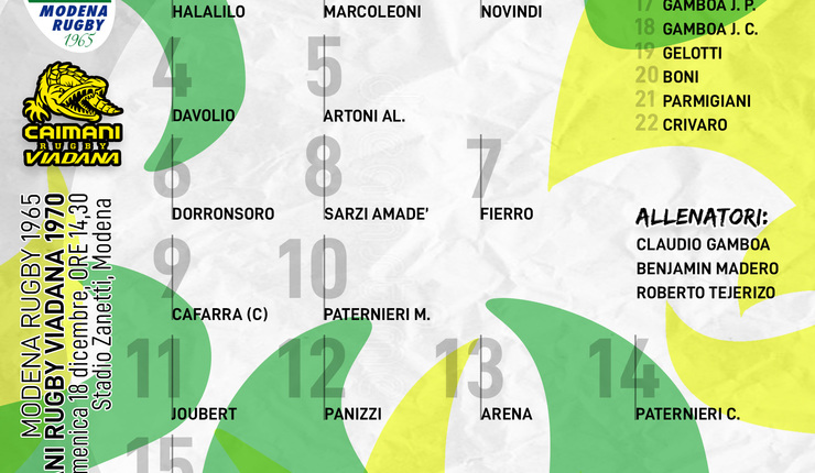 IL XV DEI CAIMANI PER LA BATTAGLIA DI MODENA