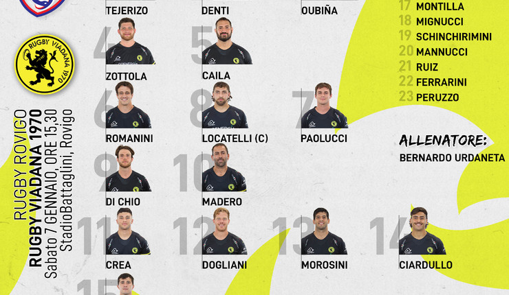LA FORMAZIONE DEL RUGBY VIADANA 1970 PER LA PRIMA DI RITORNO A ROVIGO