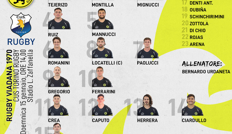 LA FORMAZIONE DEL RUGBY VIADANA 1970 CHE OSPITERÀ LA NEO PROMOSSA CUS TORINO